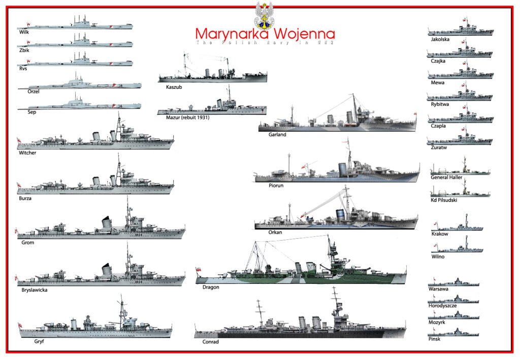Polish Navy 1939